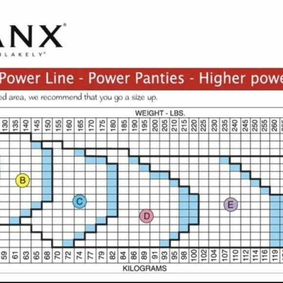 Spanx Women's Higher Power High-Waisted Power Shorts Size E (XL) Shapewear - Picture 4 of 5